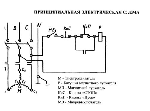 ВСН Схема Електричний свердлильний верстат